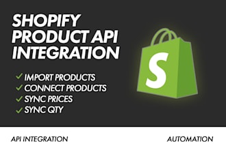 import and sync products to shopify via API automation
