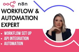 customize n8n workflow n8n automation 8n ai agent n8n expert for your business