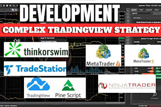 develop trading system for tradestation, tradingview, ctrader, quantower, mql5
