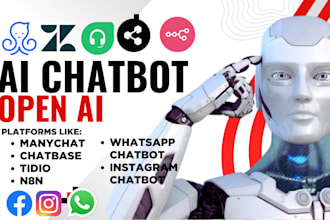 do manychat ai chatbot open ai chatbase tidio n8n whatsapp chatbot instagram ai