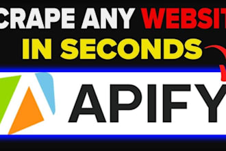 automate repetitive task, custom apify, zapier, n8n automation, api integration