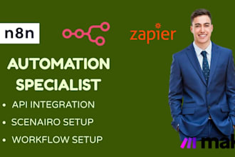 n8n ai agent n8n automation n8n workflow n8n api integration