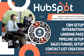do hubspot CRM hubspot landing page, hubspot email template, sales automation