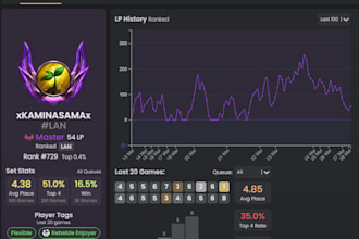 raise your elo in tft to where you want