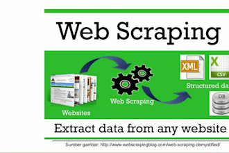 develop web scraping bots and web scraper with python