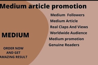 massive medium article promotion medium profile promotion to targeted audience