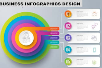design infographics, flowcharts, illustrations, pie charts, graphs and diagram
