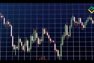 create your trading algorithm, bot