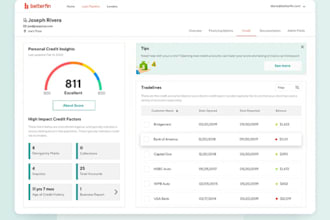 custom credit repair software development, ai saas app, pos, crm, erp, lms, hrm