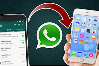 promote whatsapp channel and increase the channel followers
