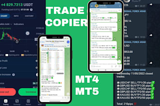 create forex trade copier, telegram trade copier, telegram signal copier