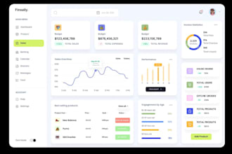 develop management software, inventory pos erp software, custom portal, crm, lms