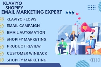 do klaviyo email marketing, shopify ecommerce marketing, website promotion