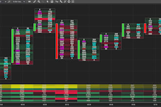 build ninjatrader 8 tool