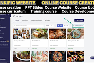 create online course content, course creation, course curriculum