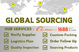 do high quality sourcing, supplier vetting, dropshipping fast reliable shipping