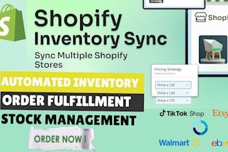 shopify order fulfillment, automated inventory, product stock sync management