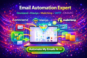 setup omnisend klaviyo mailchimp flows email template automation smtp dmarc