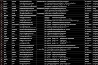 do market research find amazing business email lists, contact discovery