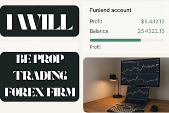 do forex prop trading to pass your evaluation trading firm