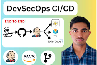 implement cicd with jenkins github actions docker and security tools