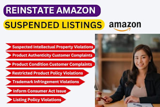 do a patent infringement analysis when your amazon listing is removed or at risk