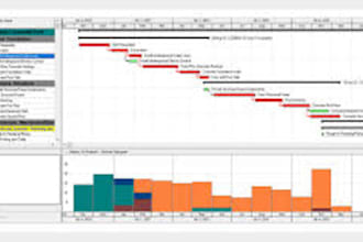 develop and manage your project schedule using primavera p6
