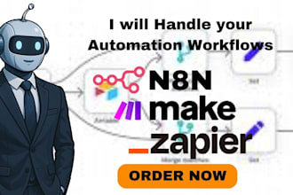 setup n8n automation n8n workflow n8n ai agent zapier make com API integration