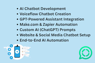 whatsapp automation, whatsapp ai chatbot, n8n automation