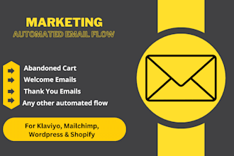 fix google merchant suspension or errors, setup feed, setup shopping ads