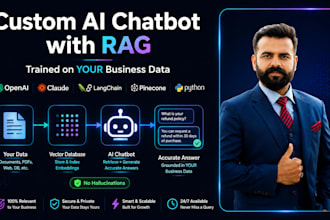 build a custom ai chatbot with rag, openai and your business data