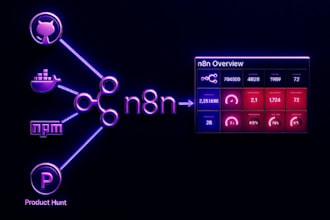n8n workflow automation n8n ai agent n8n api integration n8n chatbot n8n setup