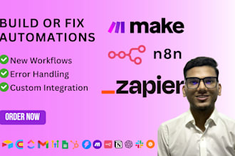 make com automation, make com workflow, make com scenario