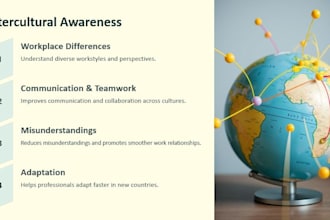 create branded, professional powerpoint or google slides