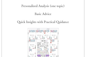 create a personalized bazi reading using chinese astrology