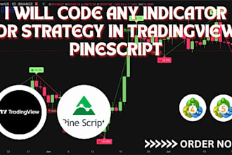code any indicator or strategy in tradingview pinescript