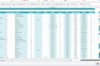 complete excel data processing from raw to final report