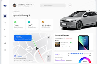 develop real time alert, gps tracking, eid, route software, ev charging app, hq