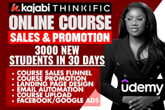 udemy online course promotion, setup kajabi thinkific health course sales funnel