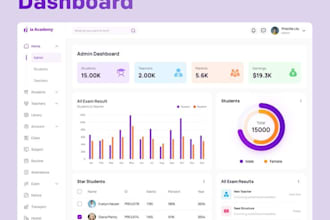 do responsive website ui ux design dashboard ui ux fintech app ui wallet app ui