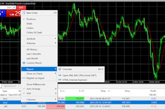 manage your mt4 or mt5 account for live account management