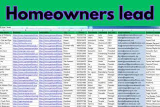 high converting solar leads, verified homeowner leads