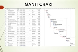 create project plans in excel, smartsheets, or ms project