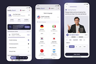 ai powered language translation app for deaf community, learning ability app