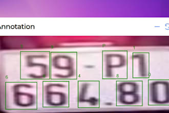 accurately annotate and label images, videos, and text