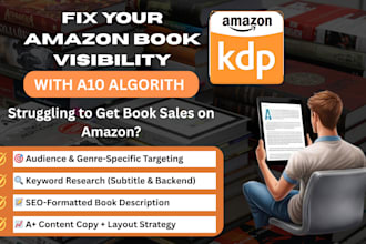 help your book get found on amazon using a10 algorithm and SEO keywords