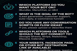 automate your workflow using manychat, bundler bot, or n8n chatbot