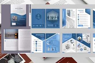 do book, ebook, paperback formatting, and interior layout design for amazon kdp