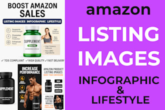 design amazon listing images, a plus content