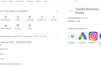 do google knowledge panel and graph for you